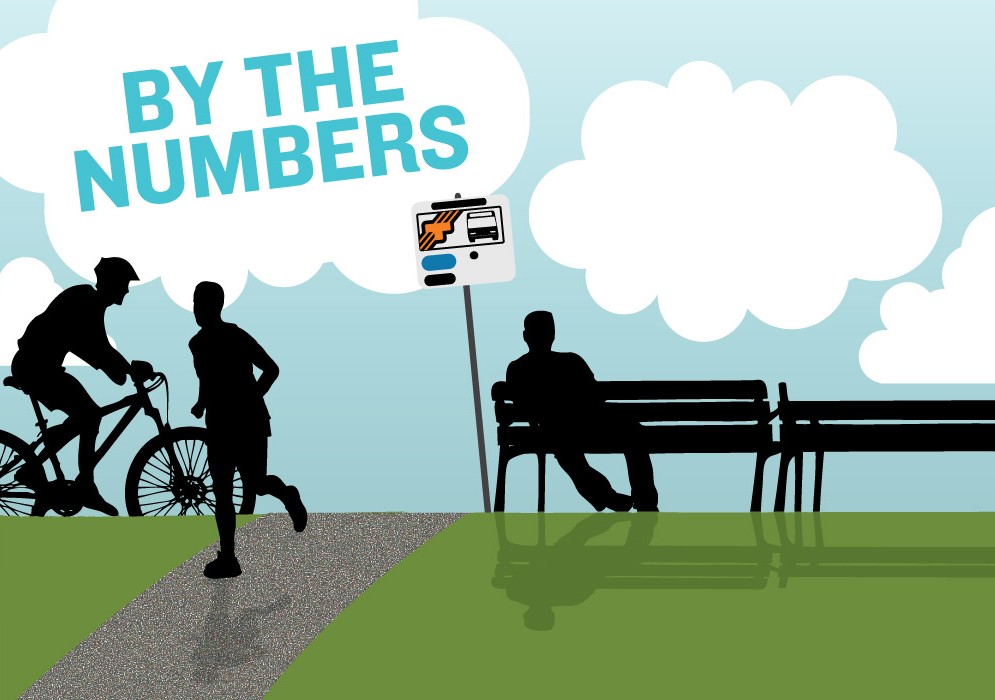 Active Transportation By the Numbers