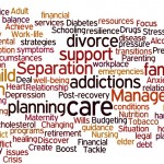 Mental health wordcloud