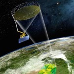 SMAP taking data from space