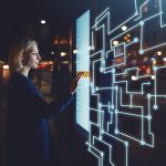 Explore the idea of a Smart City.