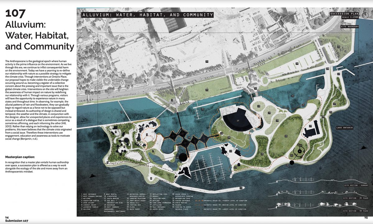 Alluvium design board