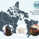 The Barometer Project