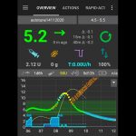 Android Artificial Pancreas System