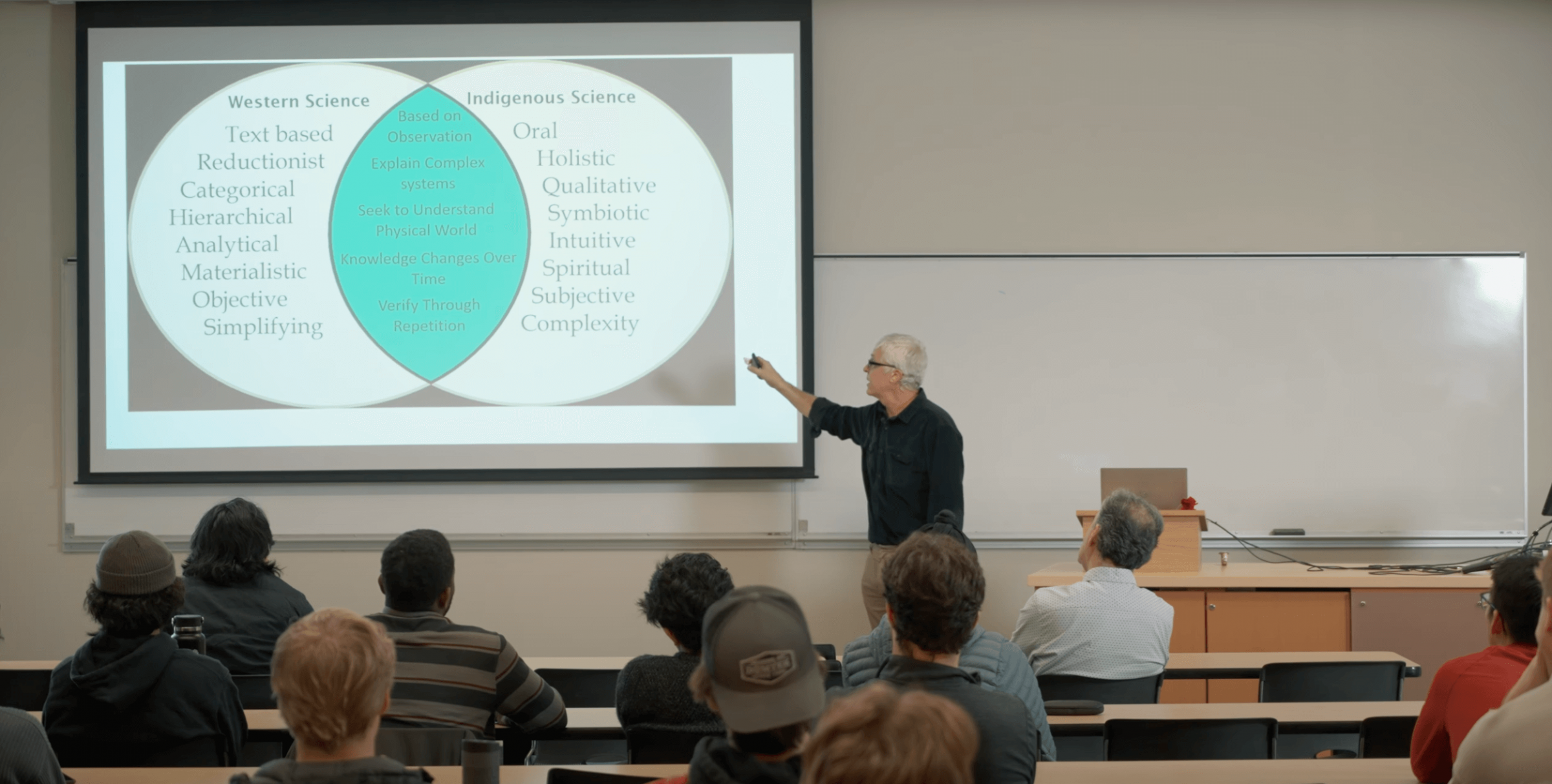 An instructor pointing at screen, talking to classroom of students