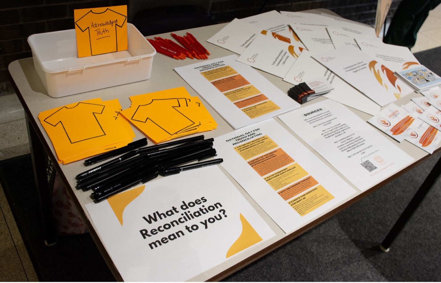 MILSA NDTR Activities table 2024