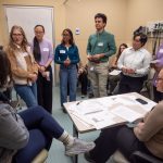 Six students stand while engaging with a Standardized Patient on the left and a facilitator on the right. In the background, other students are seated and observing the interaction.
